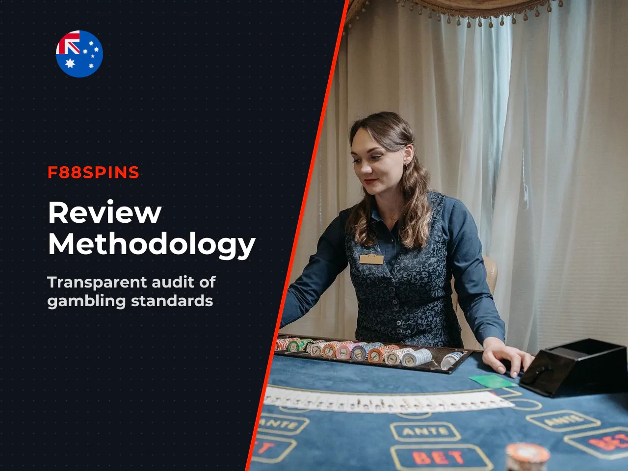 How We Reviewed This Brand Method