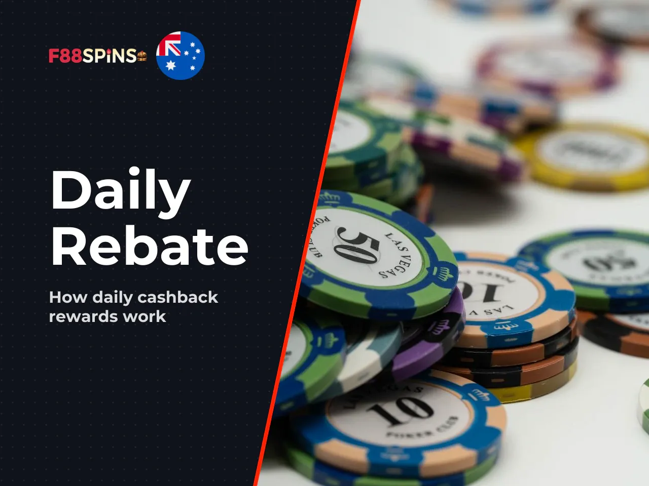 6.3 F88Spins daily rebate how a