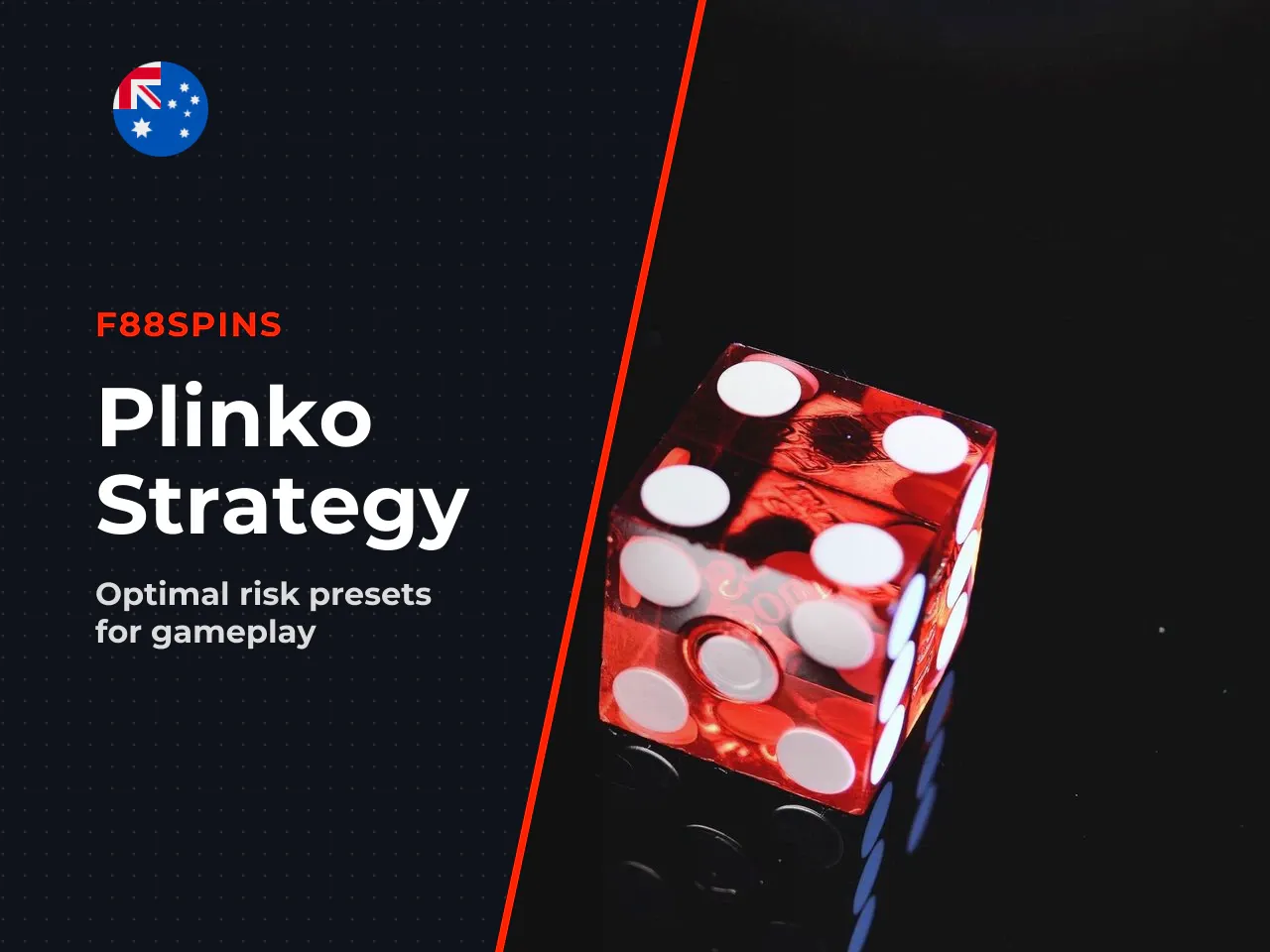 Risk presets by playing style. 1